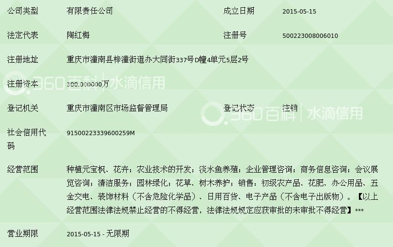 重庆市潼南县食分爱博爱农业科技发展