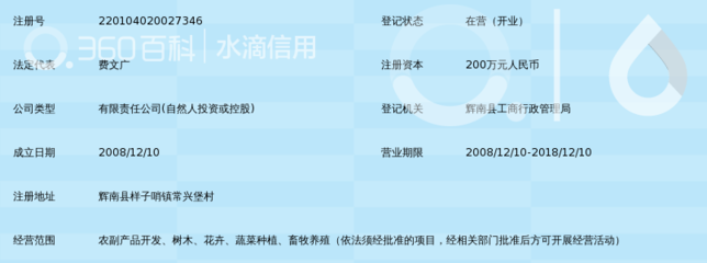 吉林省瑞丰农产品开发