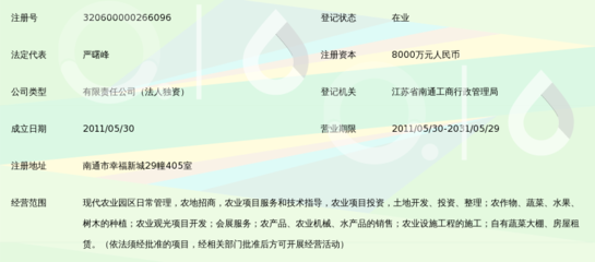 南通市港闸区都市现代农业发展