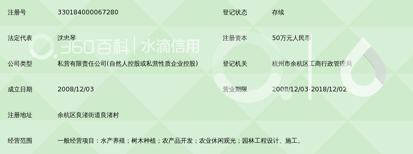 杭州蓝桥园林绿化